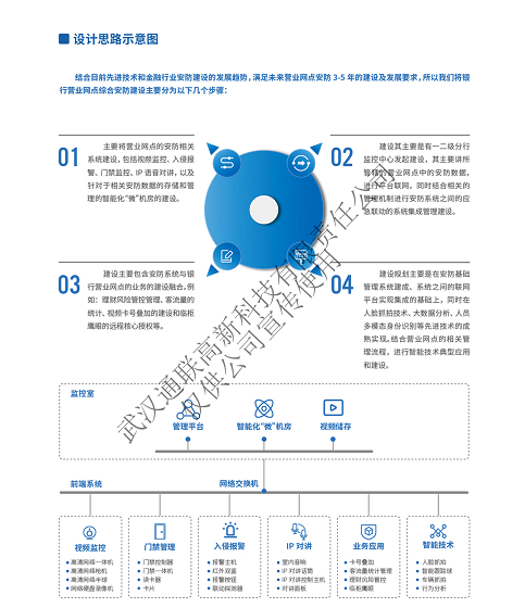 圖片3.2_副本_副本 圖片3.2_副本_副本